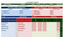 05032023 svjakov crikvenica sl1